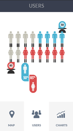 ddos压力测试平台软件安卓版性能分析