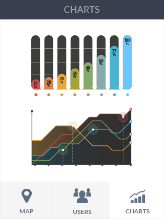 ddos压力测试平台软件iPad版危险警报