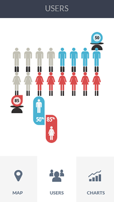 ddos压力测试平台软件CDN加速分析